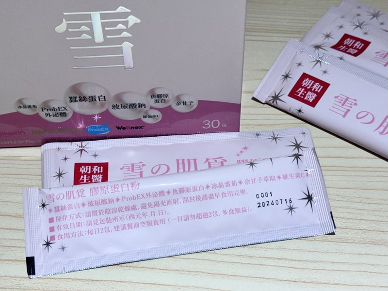 試用